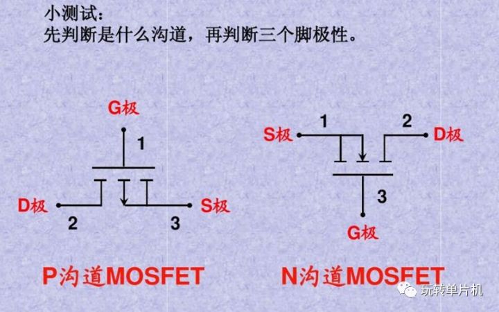 P-MOS,N-MOS,MOS的G、D、S管腳怎么區(qū)分,MOS管如何導(dǎo)通