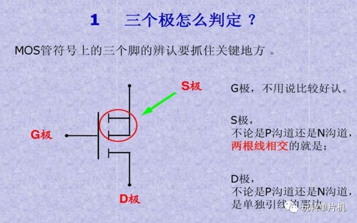 P-MOS,N-MOS,MOS的G、D、S管腳怎么區(qū)分,MOS管如何導(dǎo)通