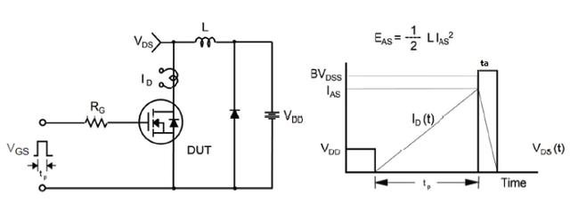 Wayon MOS,維安代理MOS,高壓超結(jié)MOSFET，輕松解決LED電源浪涌,維安代理商；