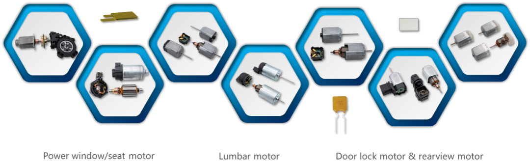 Wayon代理商，維安代理商，電機(jī)過熱，維安PPTC，WAYON PPTC