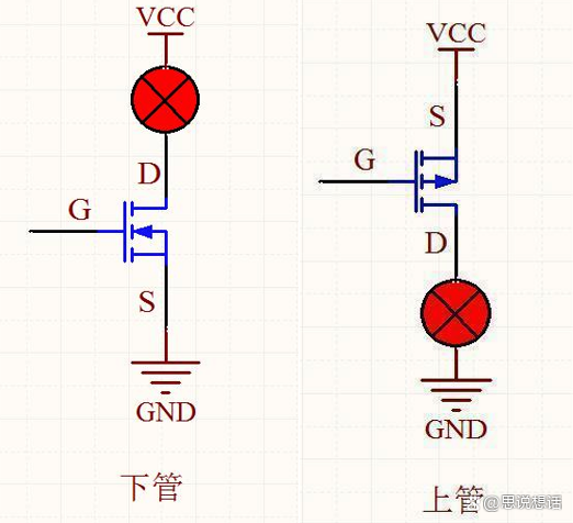 WAYON代理商，維安代理商，電動工具MOS，馬達驅動MOS，BMS MOS，維安MOS管選型