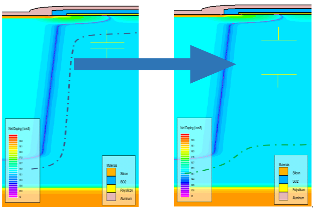 WAYON，維安代理商，維安GaN晶體管，維安GaN MOS，維安MOS