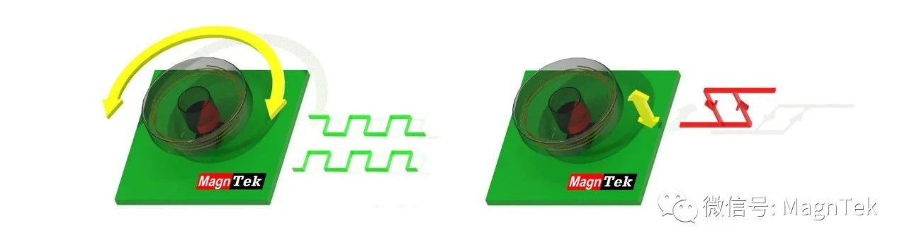 Magentek一級(jí)代理商，麥歌恩一級(jí)代理商，麥歌恩規(guī)格書，MT6701規(guī)格書，MT6701原理圖