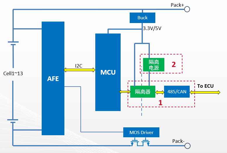維安代理商，維安小課堂，維安BMS鋰電池保護(hù)板，BMS工作原理和選購(gòu)方法，維安BMS專用MOS管