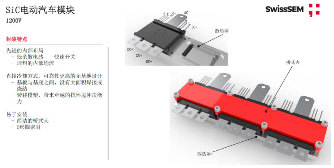 維安代理商，電動(dòng)汽車，IGBT,SiC,MOSFET