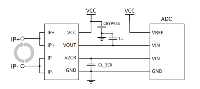 MagnTek電流傳感器，麥歌恩電流傳感器·新品 