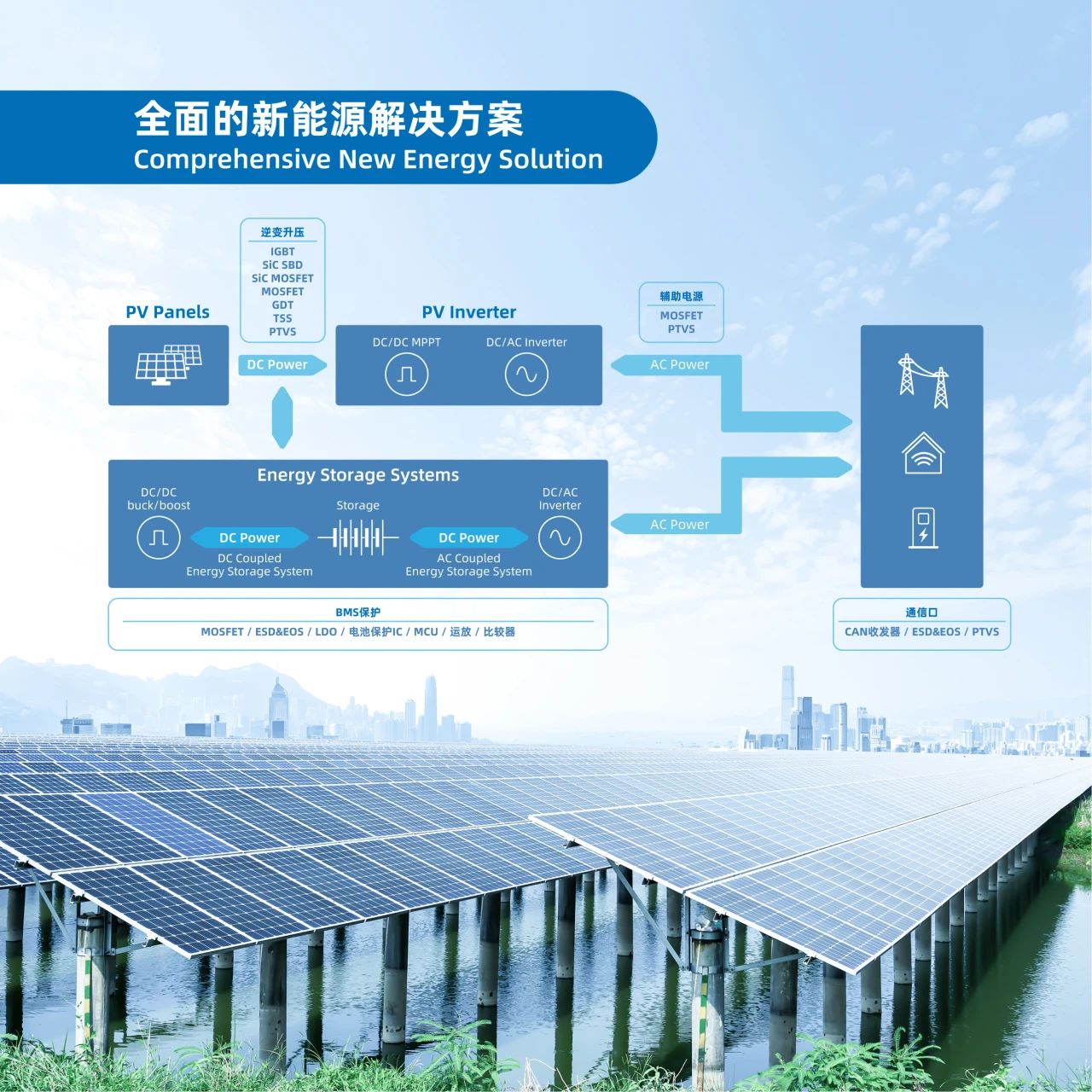 Wayon代理商，維安代理商，WAYON功率器件，WAYON MOS管