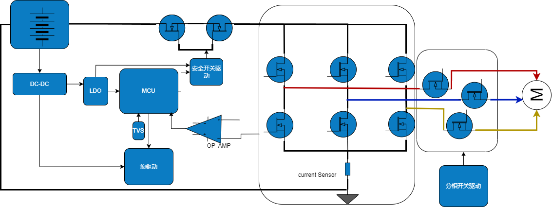 WAYON代理商，維安MOS，SGT Gen4系列車規(guī)MOSFET，汽車電機(jī)控制器，車規(guī)MOS