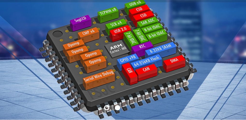 WAYON維安推出USB接口專用限流保護芯片—WP25P21XX系列