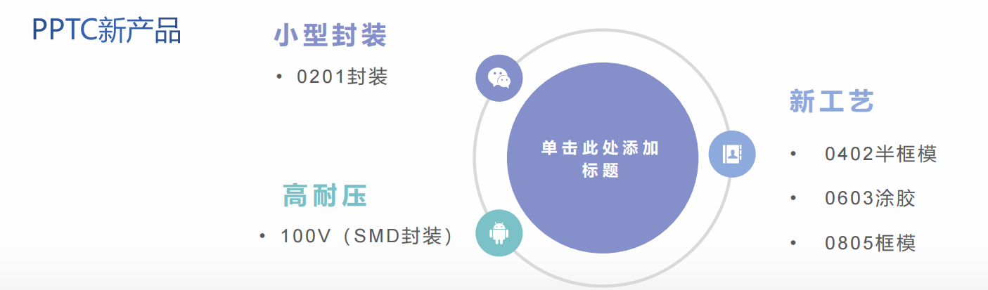 WAYON，維安，PPTC，LP-ISM010/24，LP-NSM010