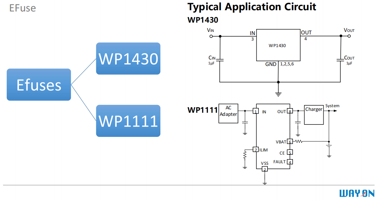 Wayon，維安，USB Type-C，接口保護(hù)器件，WP5801