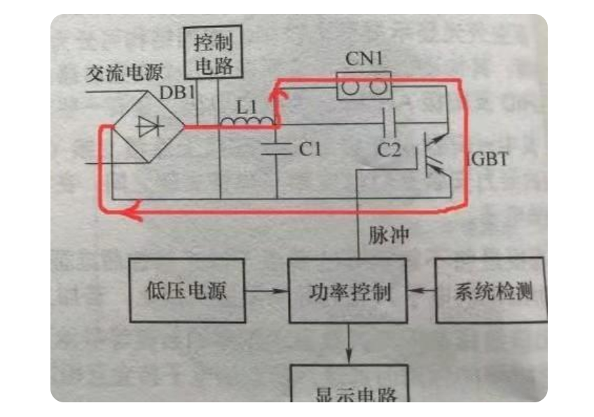 WAYON，維安代理商,IGBT模塊，IGBT，逆變器