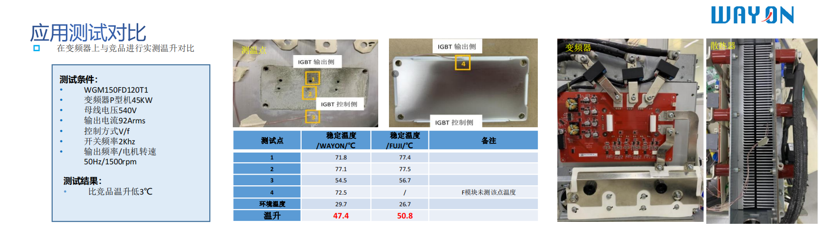 Wayon，維安代理商，IGBT，IPM，IGBT模塊，IPM模塊