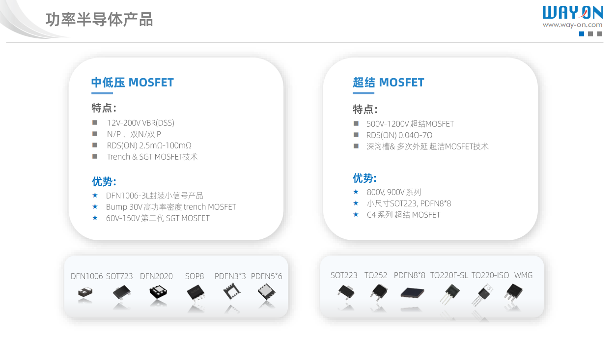 N溝道，P溝道，增強(qiáng)型MOS管電壓、原理、導(dǎo)通條件
