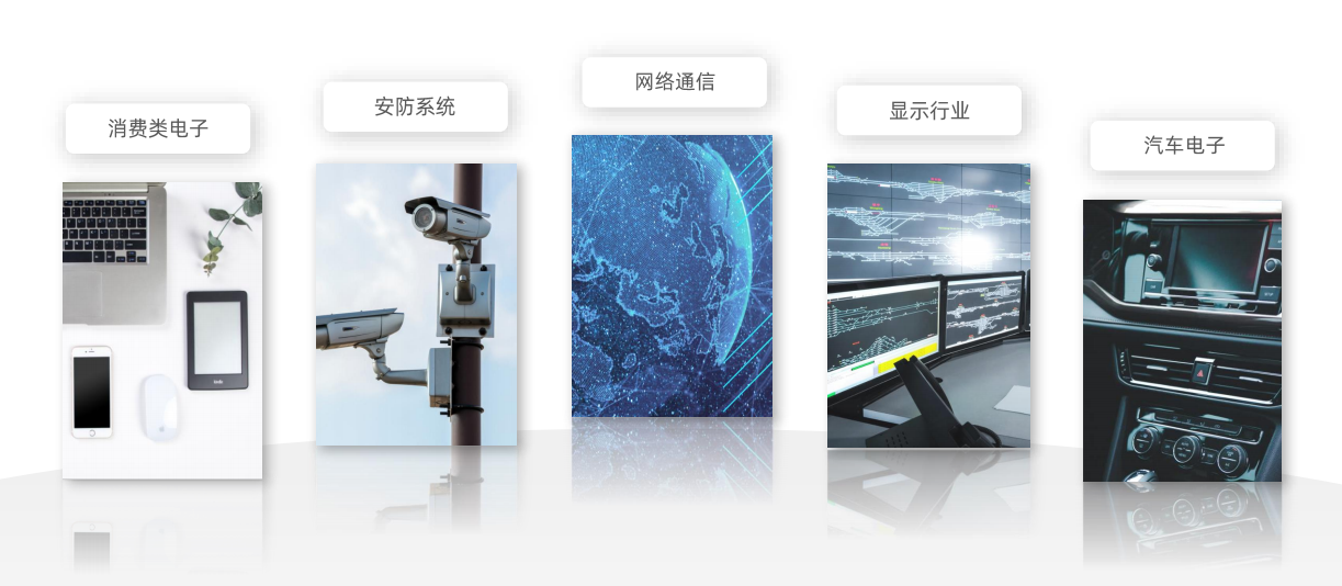 MOS管，耗盡型，增強型，維安，WAYON