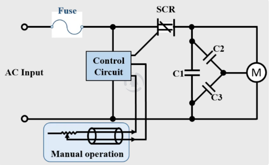 Wayon保險絲,維安保險絲代理,保險絲,PPTC ，維安Fuse