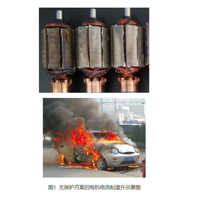 Wayon代理商，維安代理商，電機(jī)過熱，維安PPTC，WAYON PPTC.png