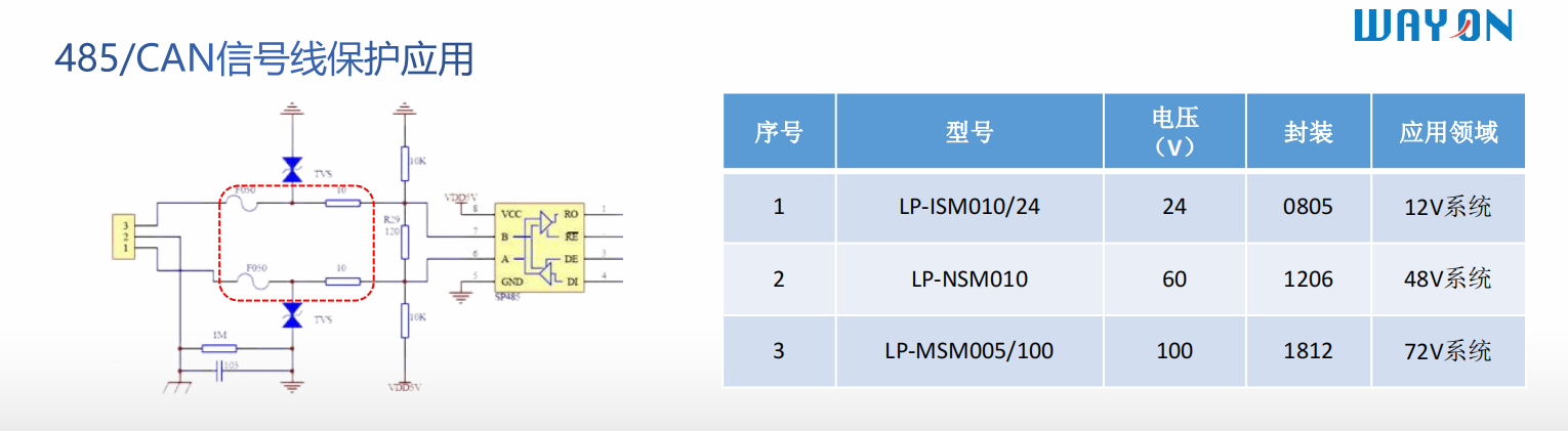 Wayon代理商，維安代理商，電機(jī)過熱，維安PPTC，WAYON PPTC.png