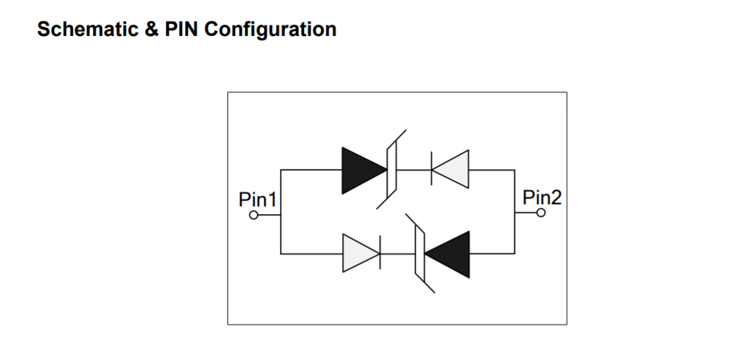 Wayon代理，維安代理商，Single Channel ESD&EOS， WE05DUCF-B，WE05DUCF-B，維安TVS.png