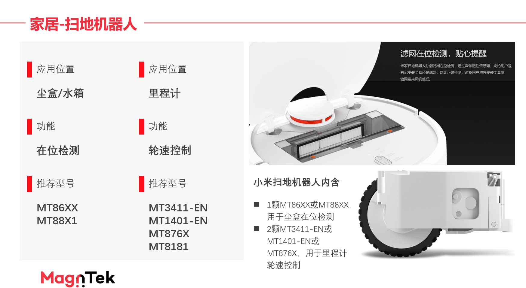 Magntek代理商，麥歌恩代理商，磁性開關(guān)位置檢測(cè)芯片，磁開關(guān) - 低壓高速系列，MT1401-EN.png