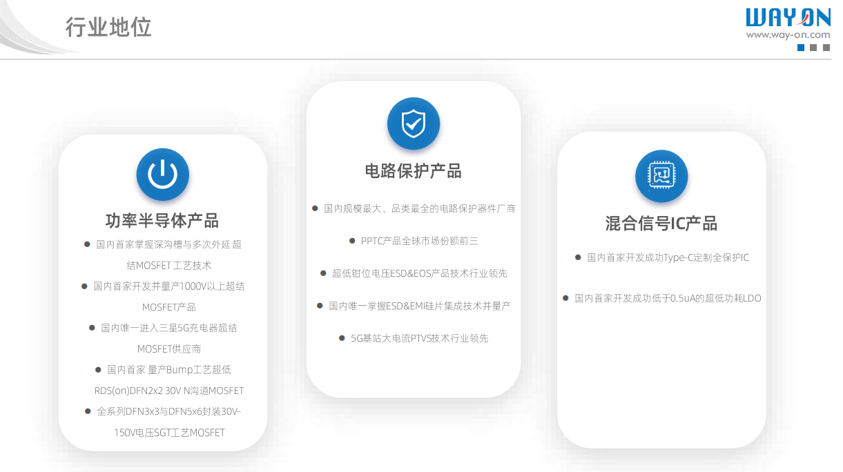 Wayon，維安代理商，京柏微，維安LDO， 維安MOS， 維安TVS，維安現(xiàn)貨庫(kù)存 .png
