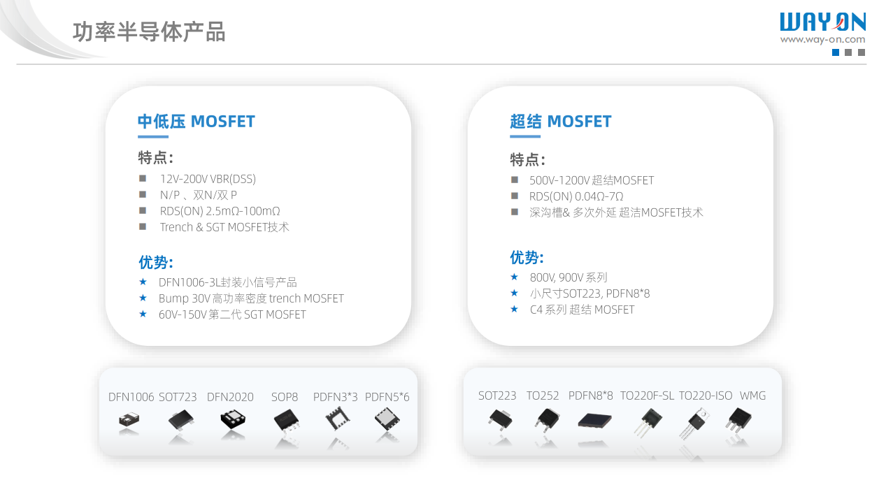 Wayon，維安代理商，京柏微，維安LDO， 維安MOS， 維安TVS，維安現(xiàn)貨庫(kù)存 .png