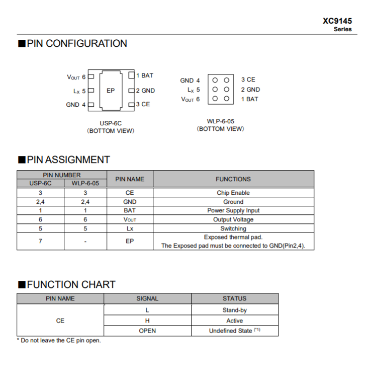 特瑞仕代理商，TOREX代理商，，TOREX XC9145，TOREX DCDC，TOREX代理.png