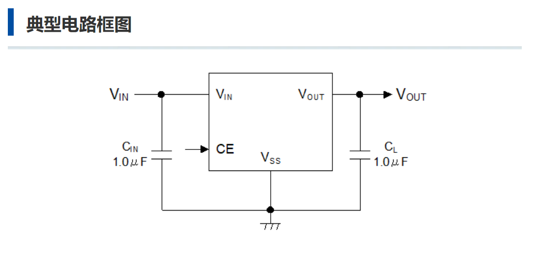 特瑞仕代理，TOREX代理商， 超低消耗電流XC6241，TOREX代理，TOREX LDO.png