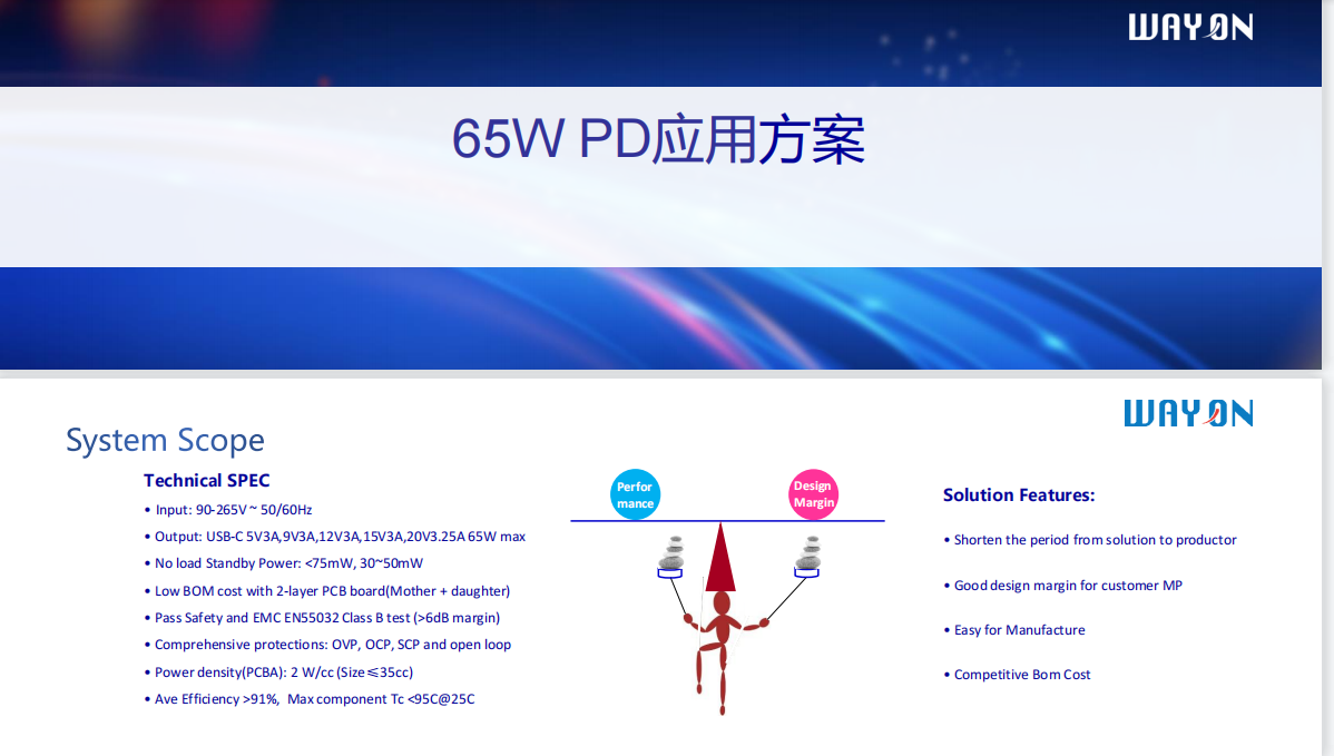 Wayon PD快充，維安代理商，維安 PD快充，GaN高功率密度65W PD快充解決方案.png