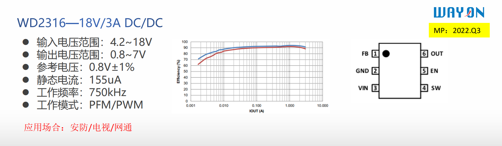 Wayon代理，維安代理商，維安開關電源，維安WD2306，維安WD2316，維安WD2321，維安WD8200 ，維安WD8400，維安WD7200.png