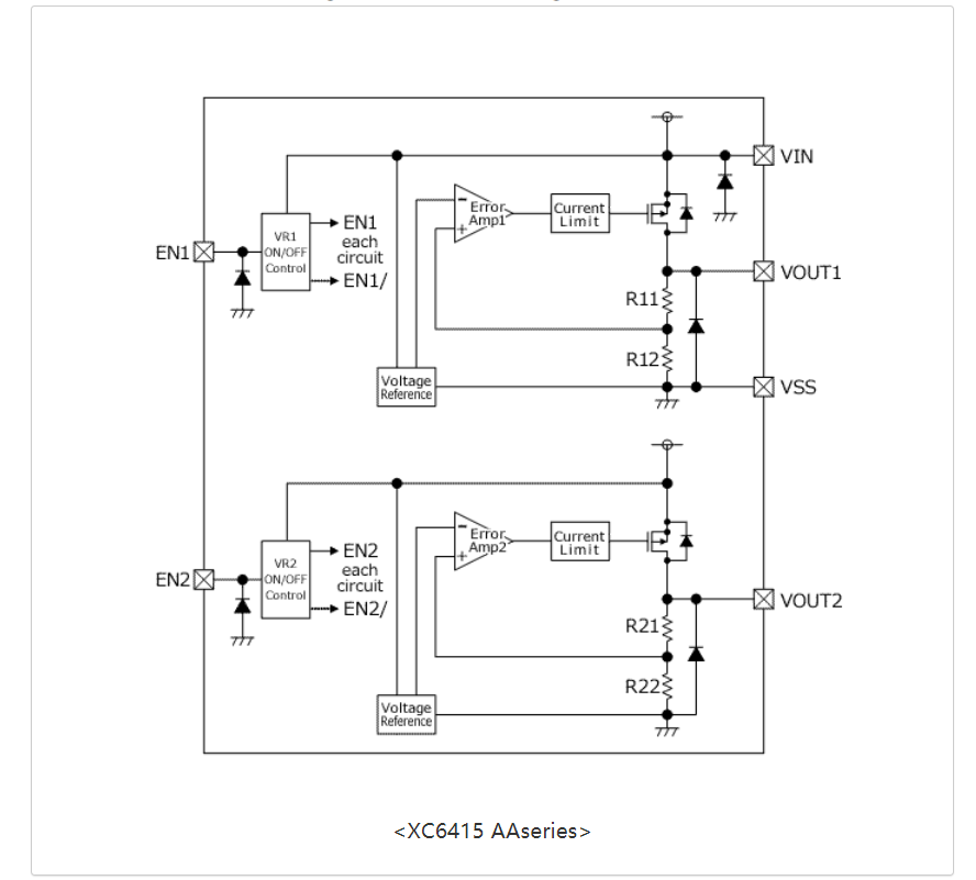 特瑞仕代理商，TOREX代理商，TOREX LDO，CMOS線性調(diào)整器LDO，TOREX代理.png