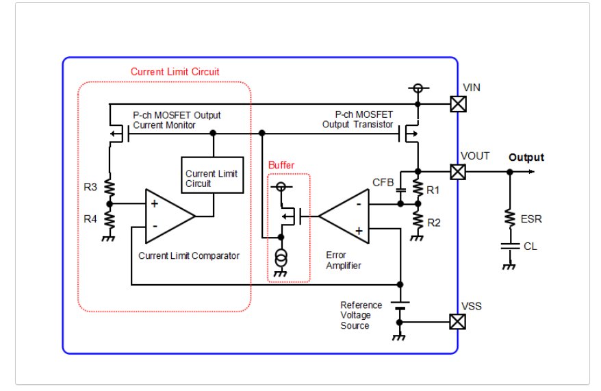 特瑞仕代理商，TOREX代理商，TOREX LDO，CMOS線性調(diào)整器LDO，TOREX代理.png