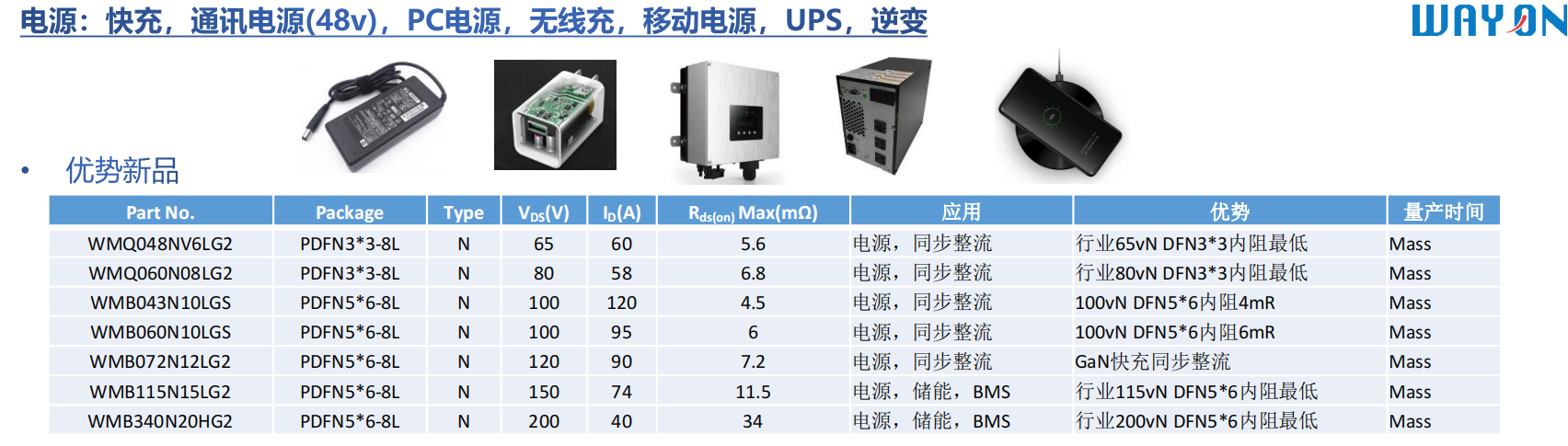 Wayon  MOS，維安代理商，維安MOS，WMx03N80M3， 800V功率 MOSFET.png