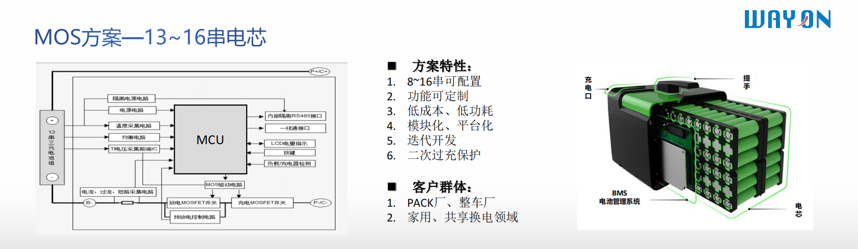 Wayon代理 ，維安MOS，維安代理商,維安智能控制器方案，維安電池管理系統(tǒng)BMS.png