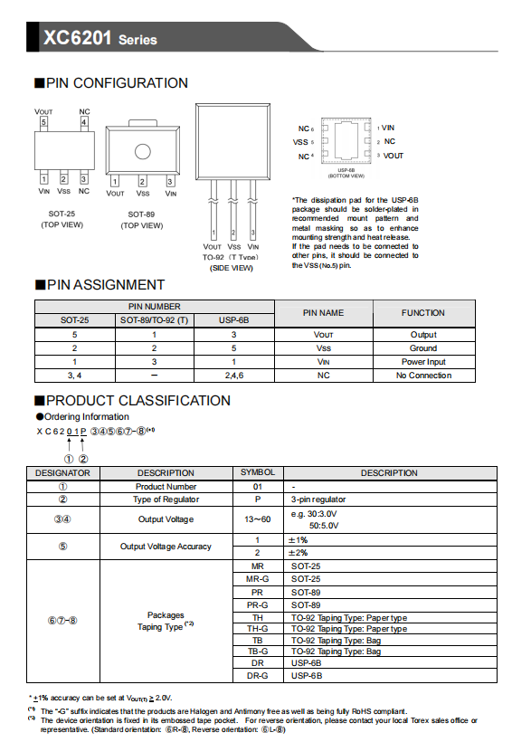 特瑞仕代理，TOREX代理，TOREX代理商，XC6201P332MR-G， 低壓差線性穩(wěn)壓器.png