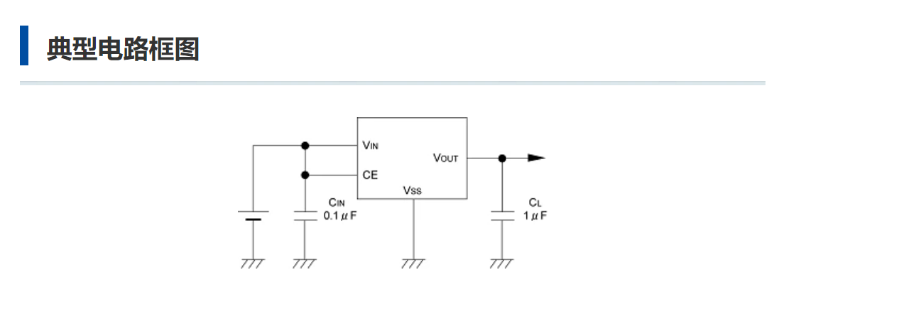 特瑞仕代理商，TOREX代理商，TORE代理，高速LDO電源線性穩(wěn)壓器，XC6204B332MR.png