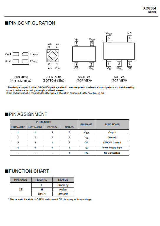 特瑞仕代理，TOREX代理商，XC6504A331MR， TOREX代理，TOREX LDO .png