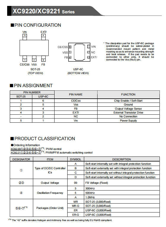 特瑞仕代理商，TOREX代理商，TOREX XC9220/XC9221系列，TOREX降壓DC/DC控制器，TOREX XC9221C093MR-G，打獵相機，LED手電筒.png