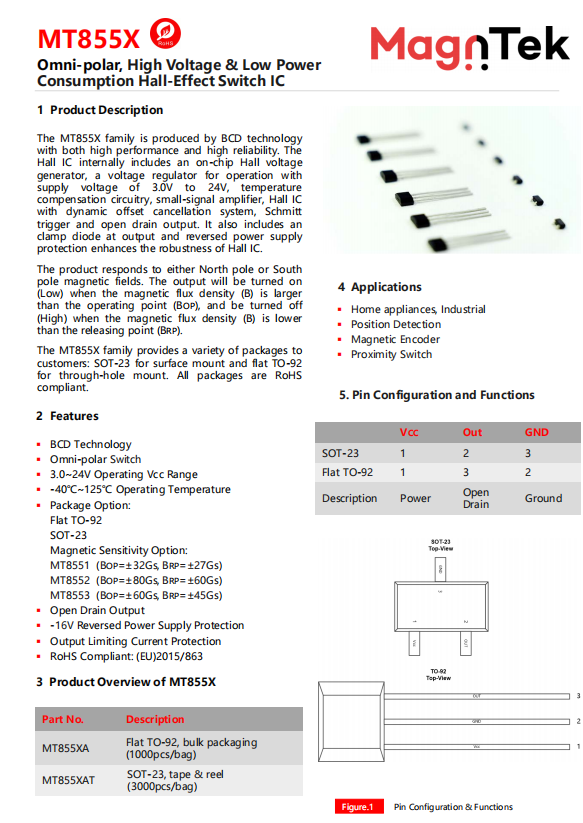 Magntek代理商，麥歌恩代理商，電動工具專用HALL ，電剪刀MT8552AT ，MT8711AT.png