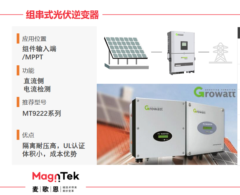 Magntek代理商，麥歌恩代理商，變頻器專用電流傳感器IC， MT9222WT-30BR5 ，MT9222WT-50BR5.png