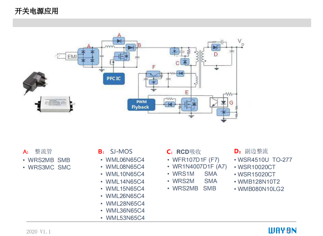 Wayon代理商，維安代理商，65W PD電源， 超結(jié)MOS管WMZ26N65C4 ， 同步整流管WMB085N10LG2.png