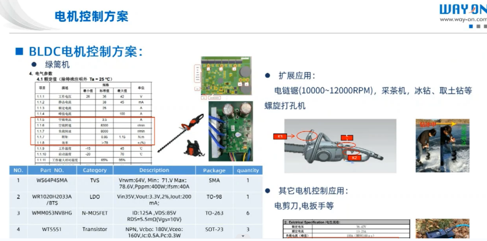 Wayon BLDC,維安BLDC,BLDC電機控制方案,電動工具方案，BLDC電機驅(qū)動方案.png
