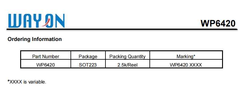 維安新品推薦，