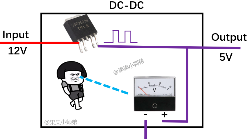 TOREX代理，電源芯片小課堂,LDO,DC-DC,AMS1117,電源IC.png
