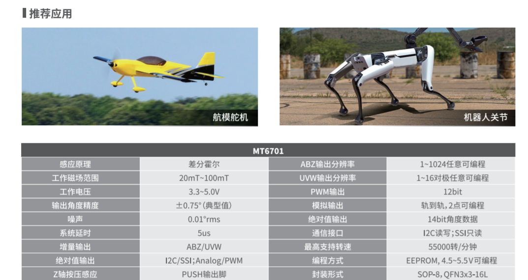 Magntek MT6701.麥歌恩MT6701,國產(chǎn)編碼器芯片, 14bit高精度支持I2C、SPI、PWM等，可替換AS5045,AS5600,AS5047 .png