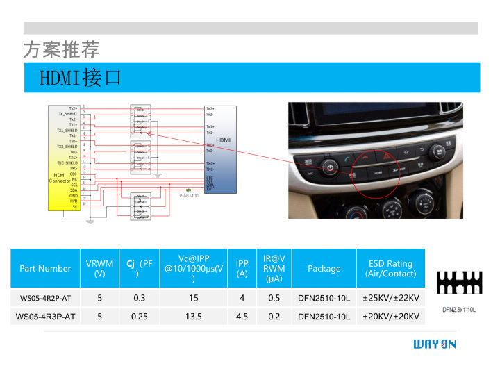 WAYON代理商，維安一級代理商，汽車電子應(yīng)用方案，維安TVS，維安MOS，維安ESD.png