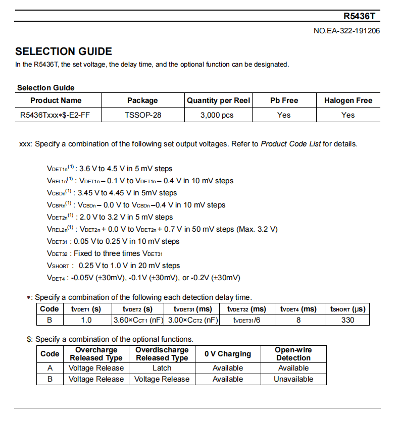 RICOH代理商，理光一級代理商，理光R5436系列 ，三節(jié)至五節(jié)鋰電池保護(hù)芯片（帶溫度保護(hù)功能），鋰電池保護(hù)芯片，電池保護(hù)芯片