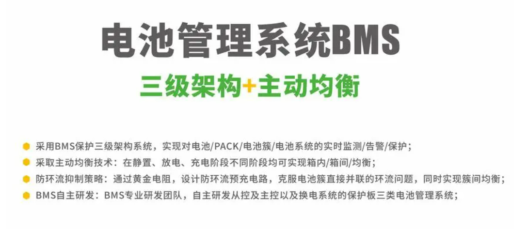 什么是BMS電池管理系統(tǒng)？BMS，電池管理系統(tǒng)，BMS電池管理系統(tǒng).png