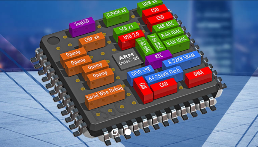 WAYON代理商，維安MOS管，維安SBD，肖特基二三極管，維安LDO線性穩(wěn)壓，PTC，保險絲，ESD ，IGBT ，OVP， TVS代理商.png