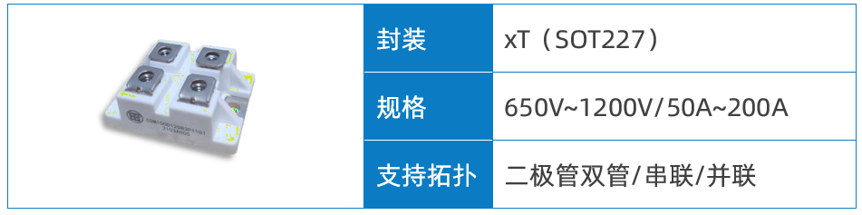 Wayon代理商，維安代理商，維安 SiC MOSFET，SIC MOS產(chǎn)品系列及應(yīng)用盤點，碳化硅MOS管.png